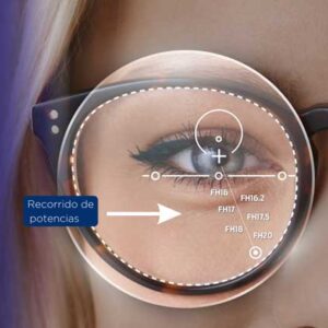 LENTES MULTIFOCALES DIGITALES BLUE CUT